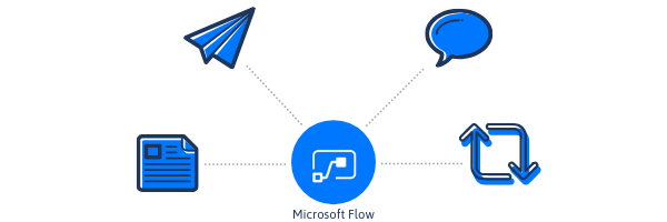 Microsoft Flow (1)